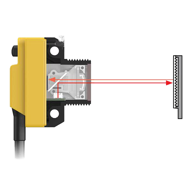 Coaxial sensor design benefit: short distances