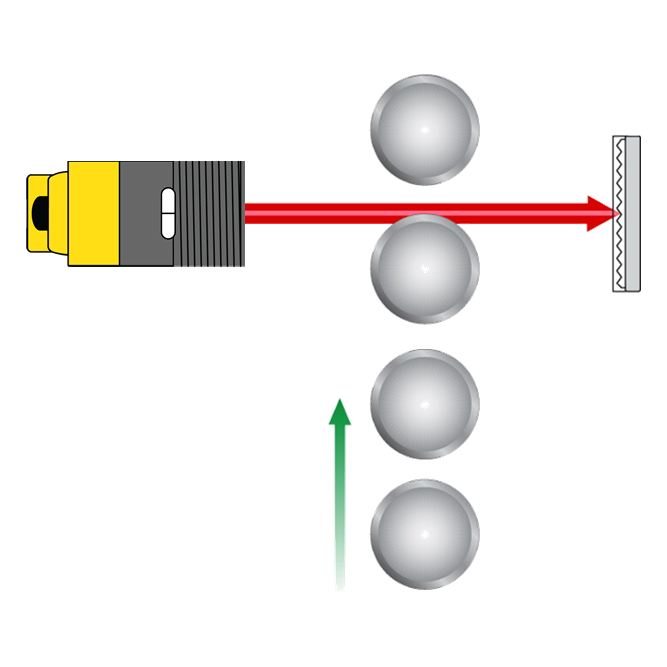 Coaxial sensor design benefit: positional accuracy
