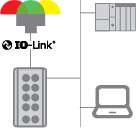 IO-Link diagram with K50L2