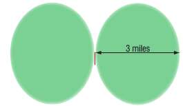 Antenna omni-directional side