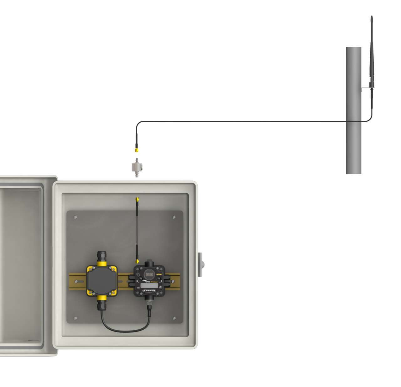 Banner Antenna Yagi
