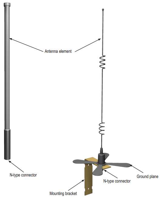 antenna parts diagram