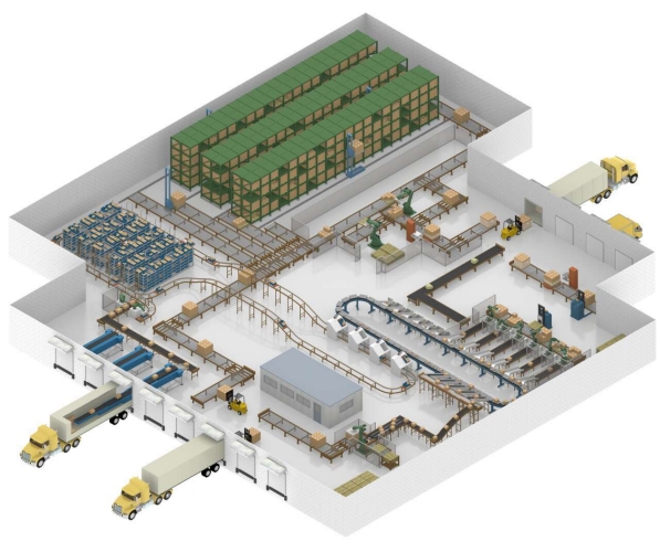 Material Handling - Warehouse-Distribution Center