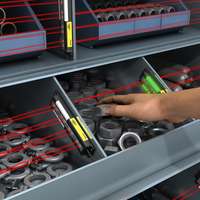 Error Proofing and Poka Yoke Solutions