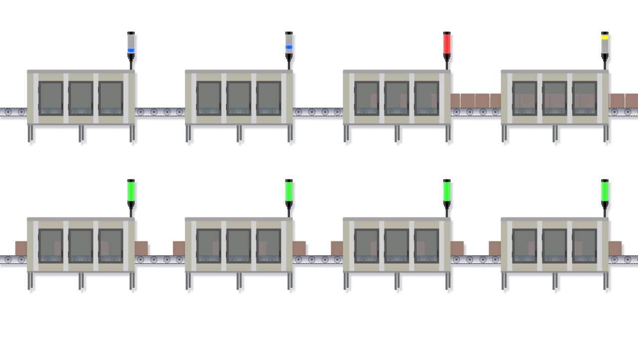Dynamic Indication for Packaging-Line Flow 