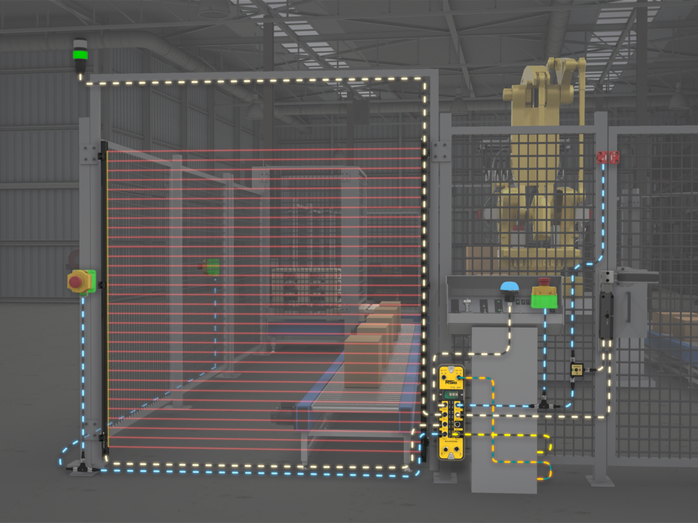 Complete Palletizer Coverage