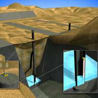 Waste Water Management in a Land-fill Site