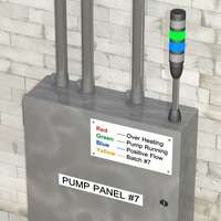 Indicating Pump Panel Status