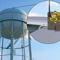 Water Tower Level Monitoring and Pump Control