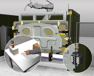 Increasing Efficiency on Production Lines