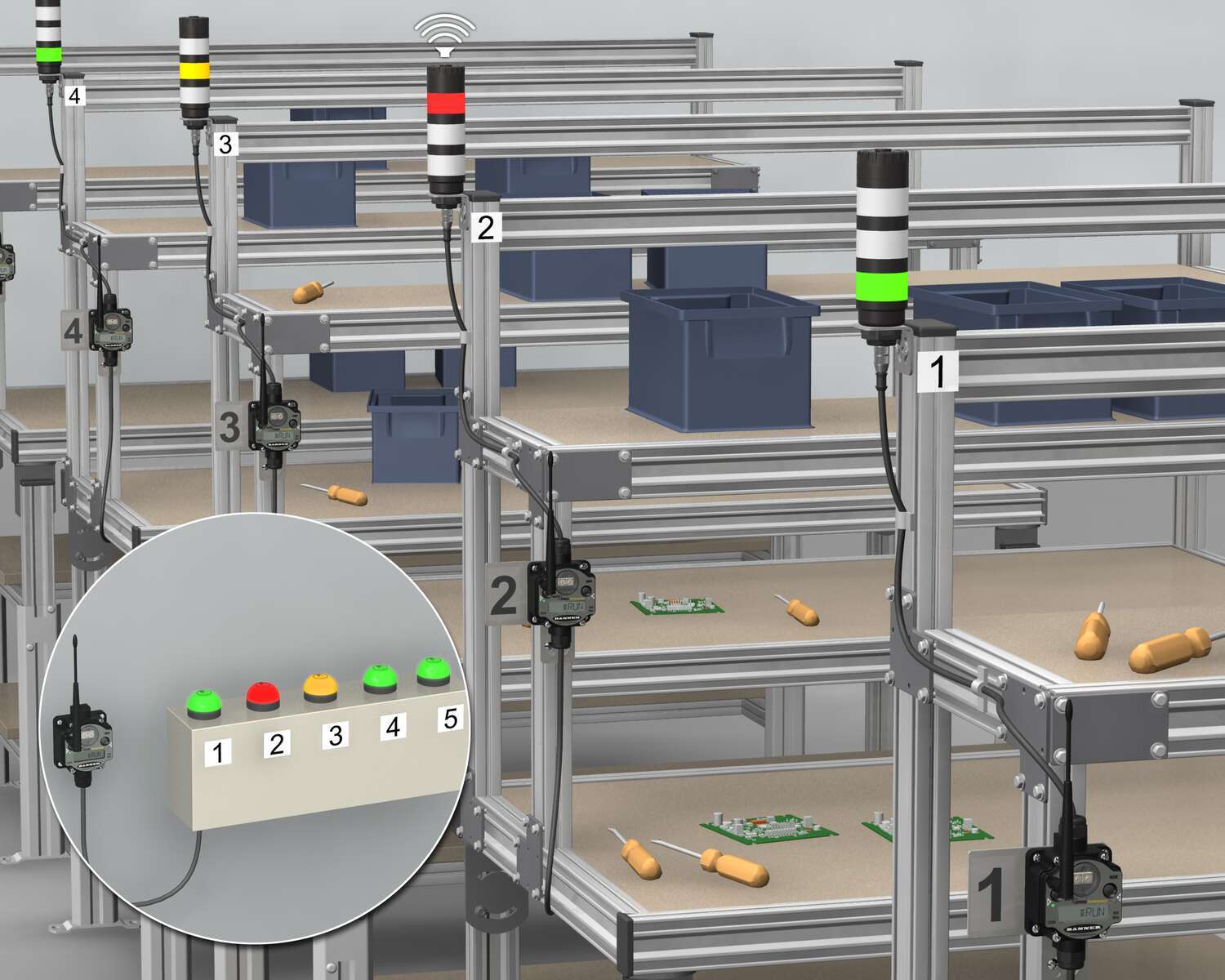 DX80 PM with TL50 and K50 Touch - Call for Parts