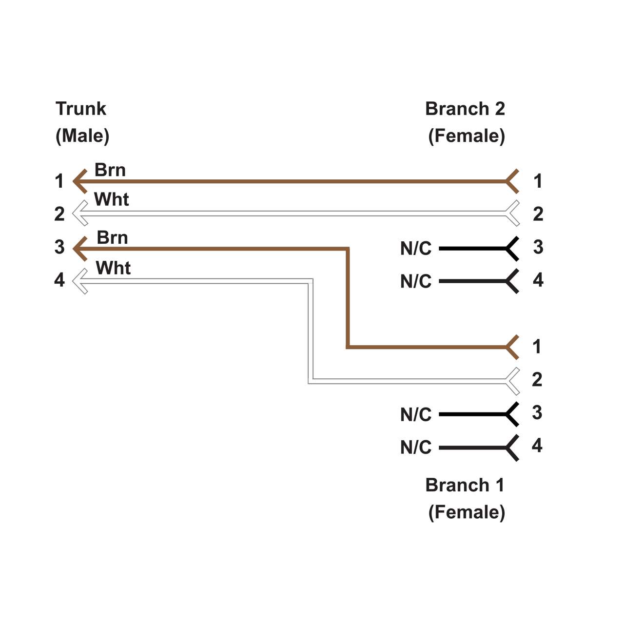 S15YA12-M124-M124-1M-NAMUR