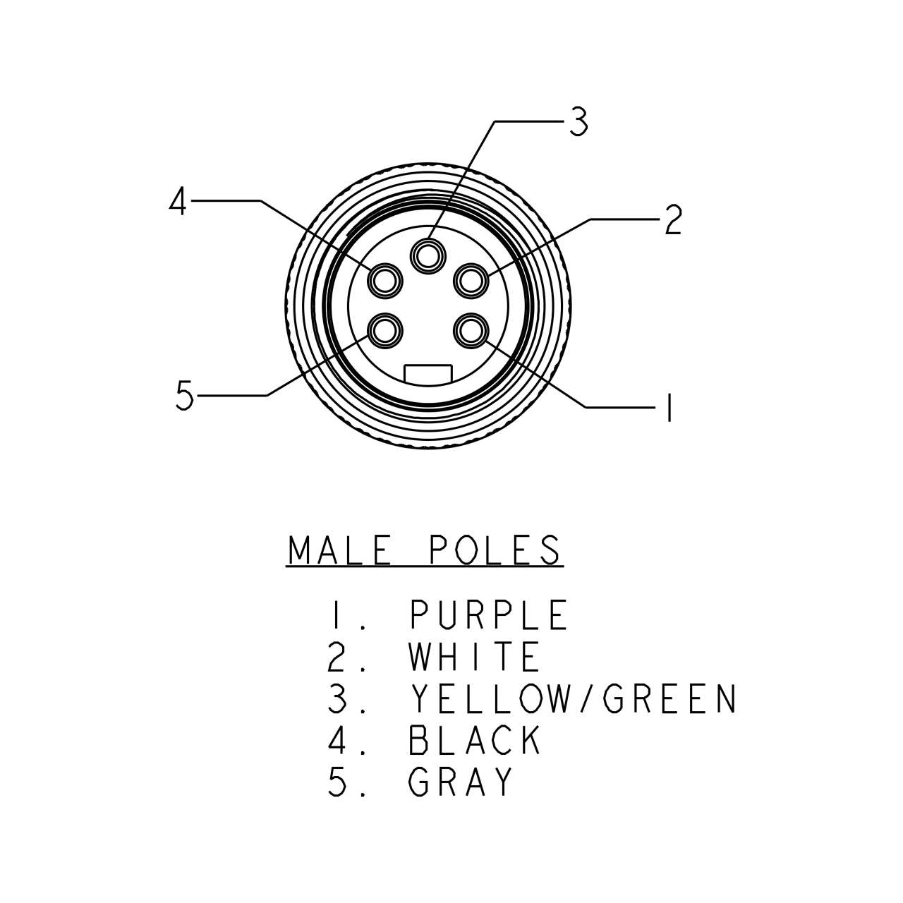 MBCCL-520SS