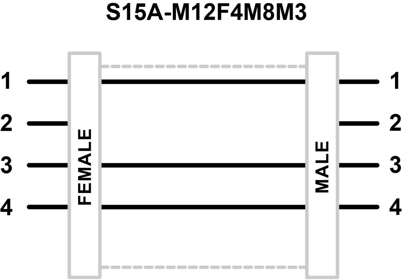 S15A-M12F4M8M3