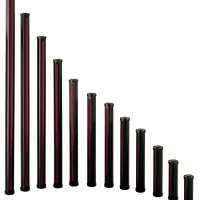 MACHINE-GUARD & PERIMETER-GUARD Systems