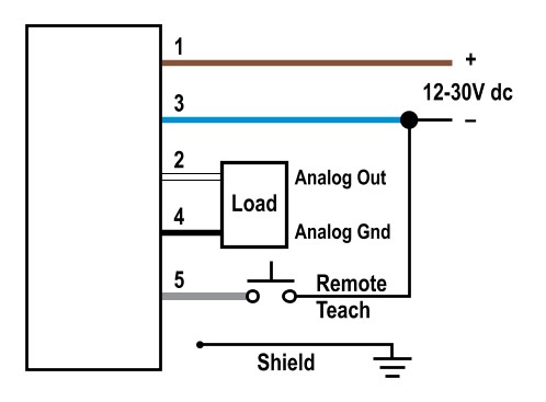 Q4XTILAF100-Q8 | Q4X Series Rugged Laser Distance Sensor
