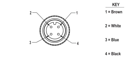MQDEC-415SR-PUR