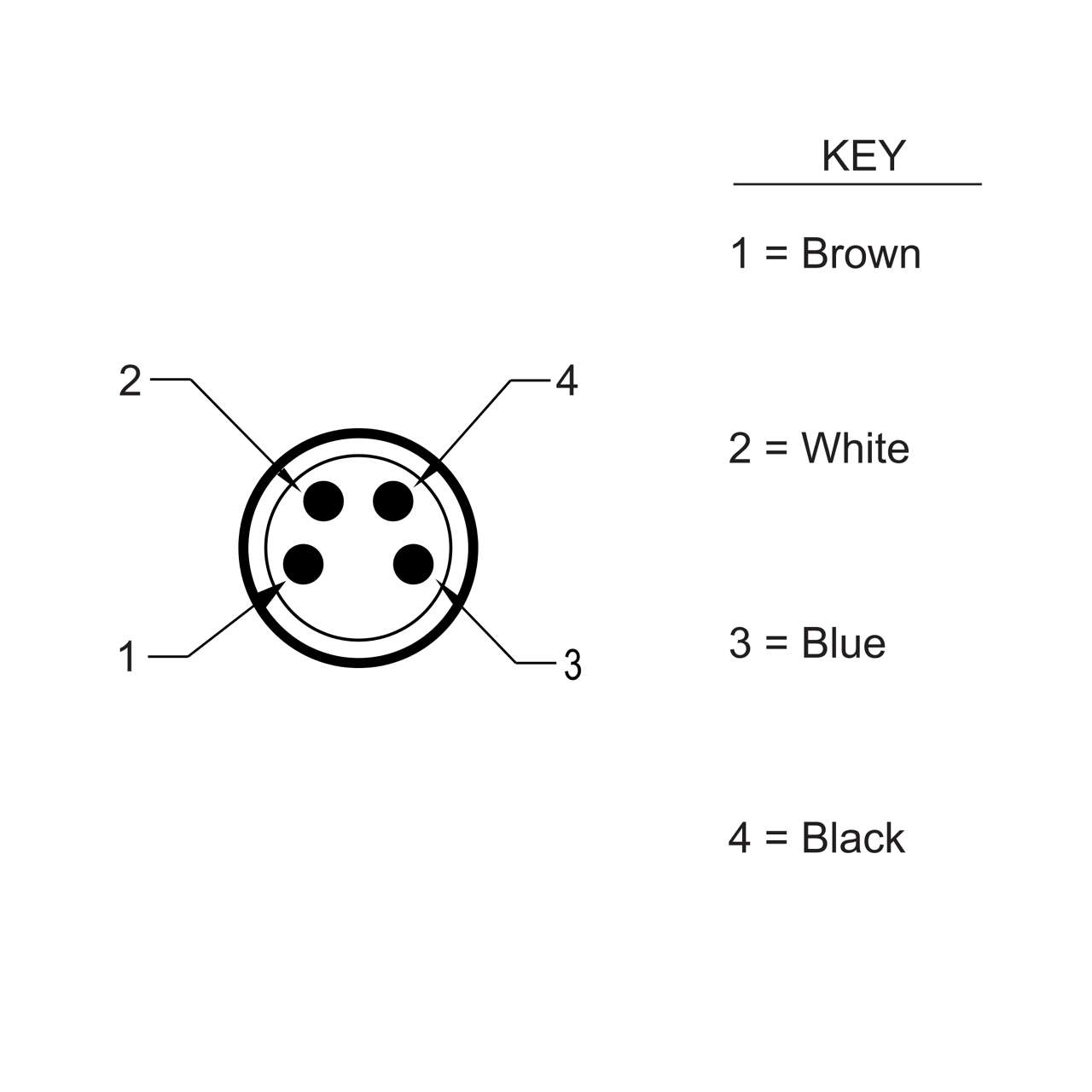 BR-M8M4R8-2 | Multi-Protocol Ethernet I/O Blocks