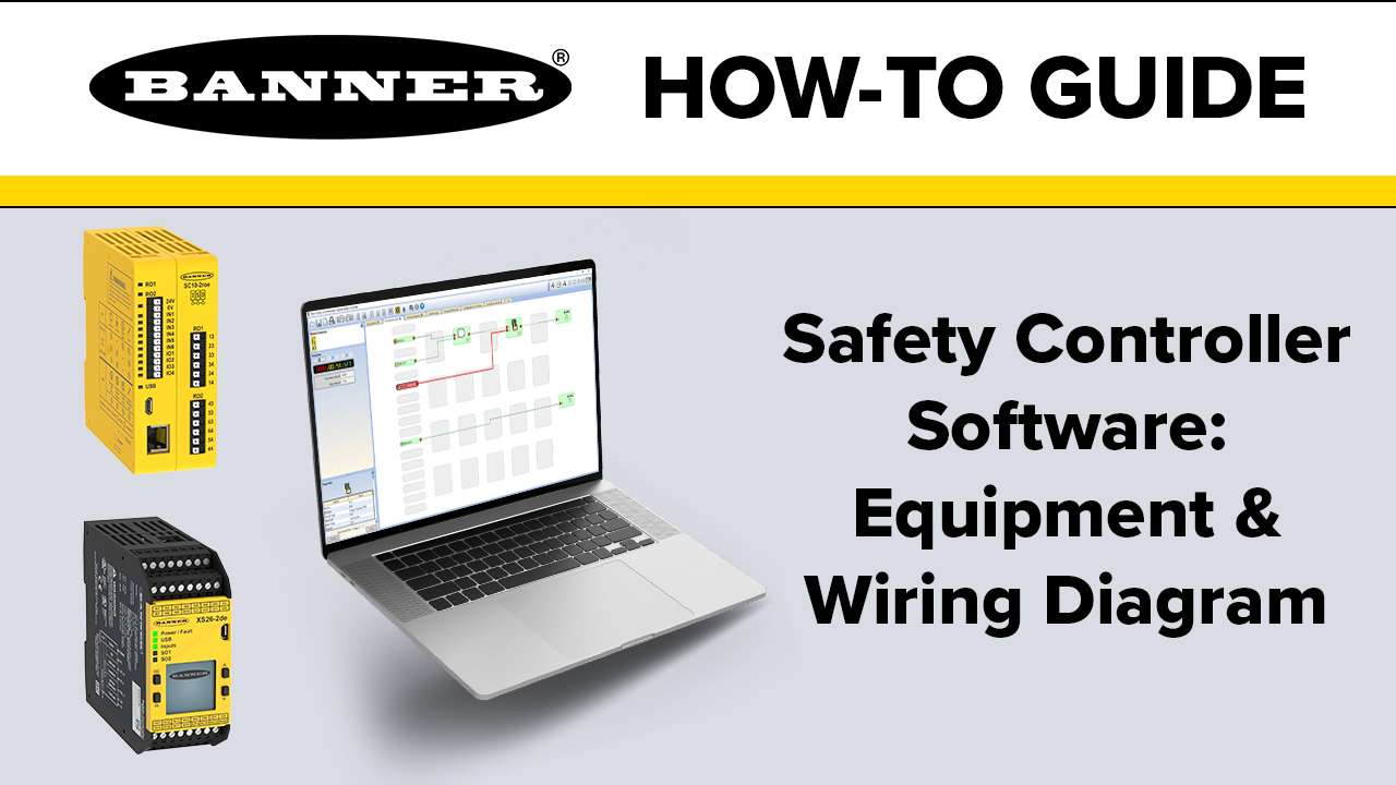 SC Software Equipment View