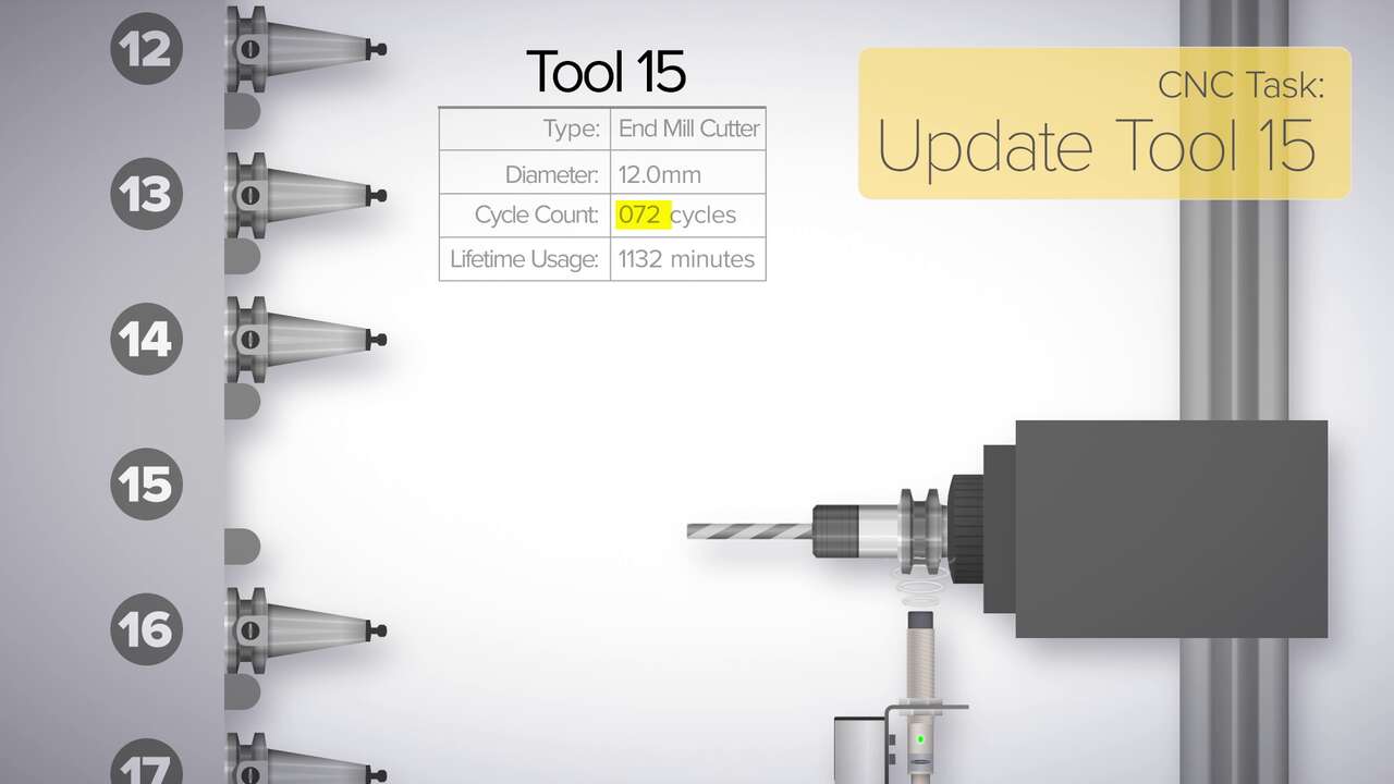 Smarter CNC Tool Selection 