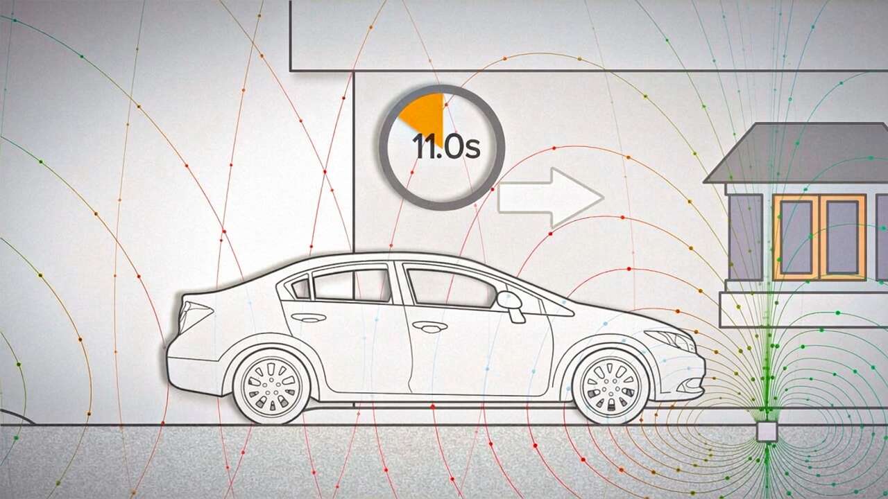 Choosing a Vehicle Detection Solution