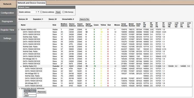 Software di configurazione dei sensori wireless