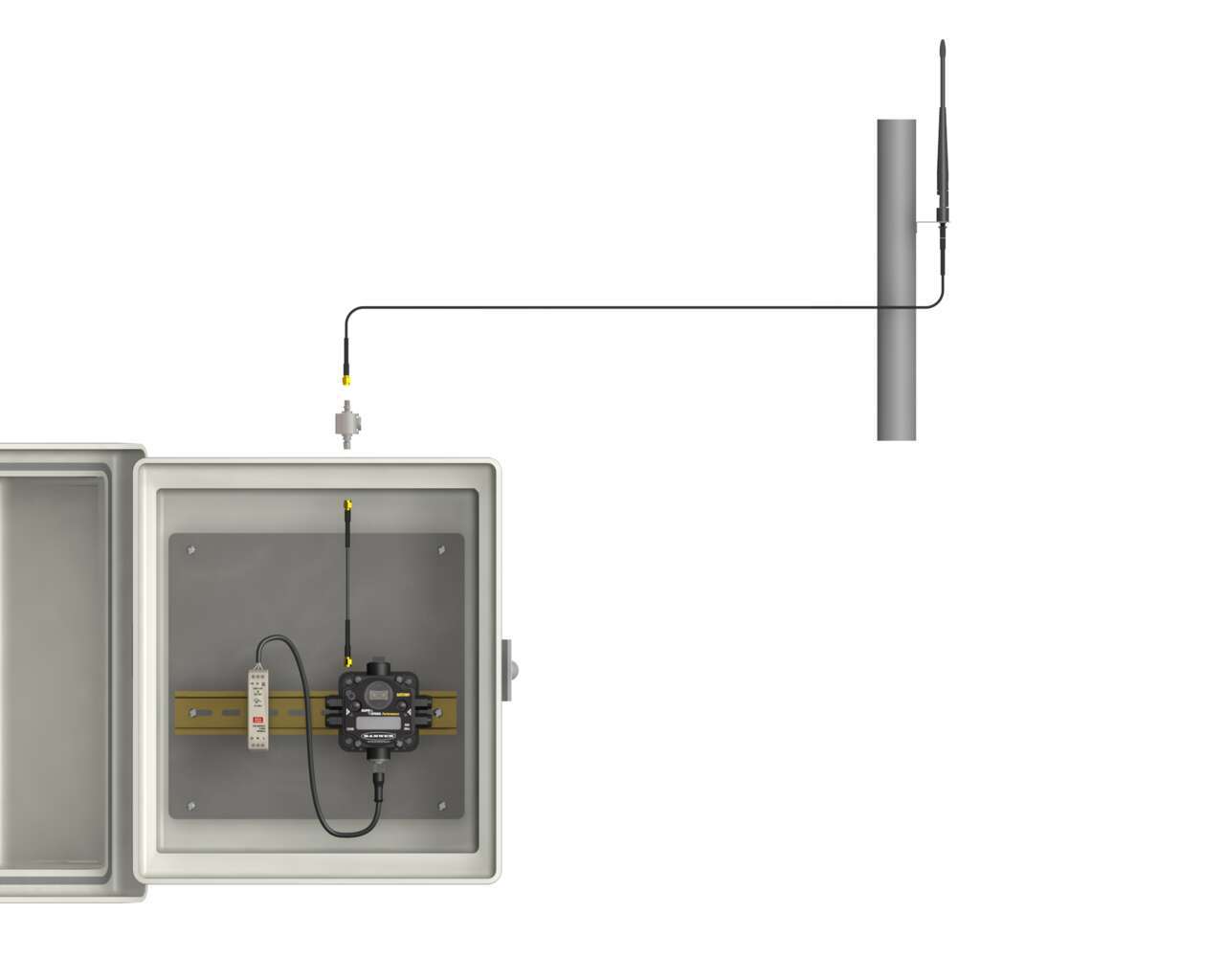 Antenna Performance White Paper