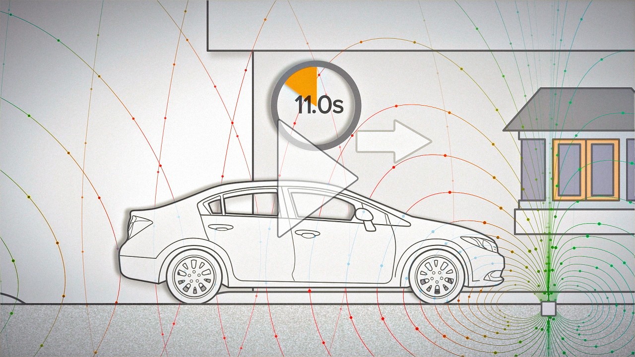 Choosing A Vehicle Detection Solution Video Banner