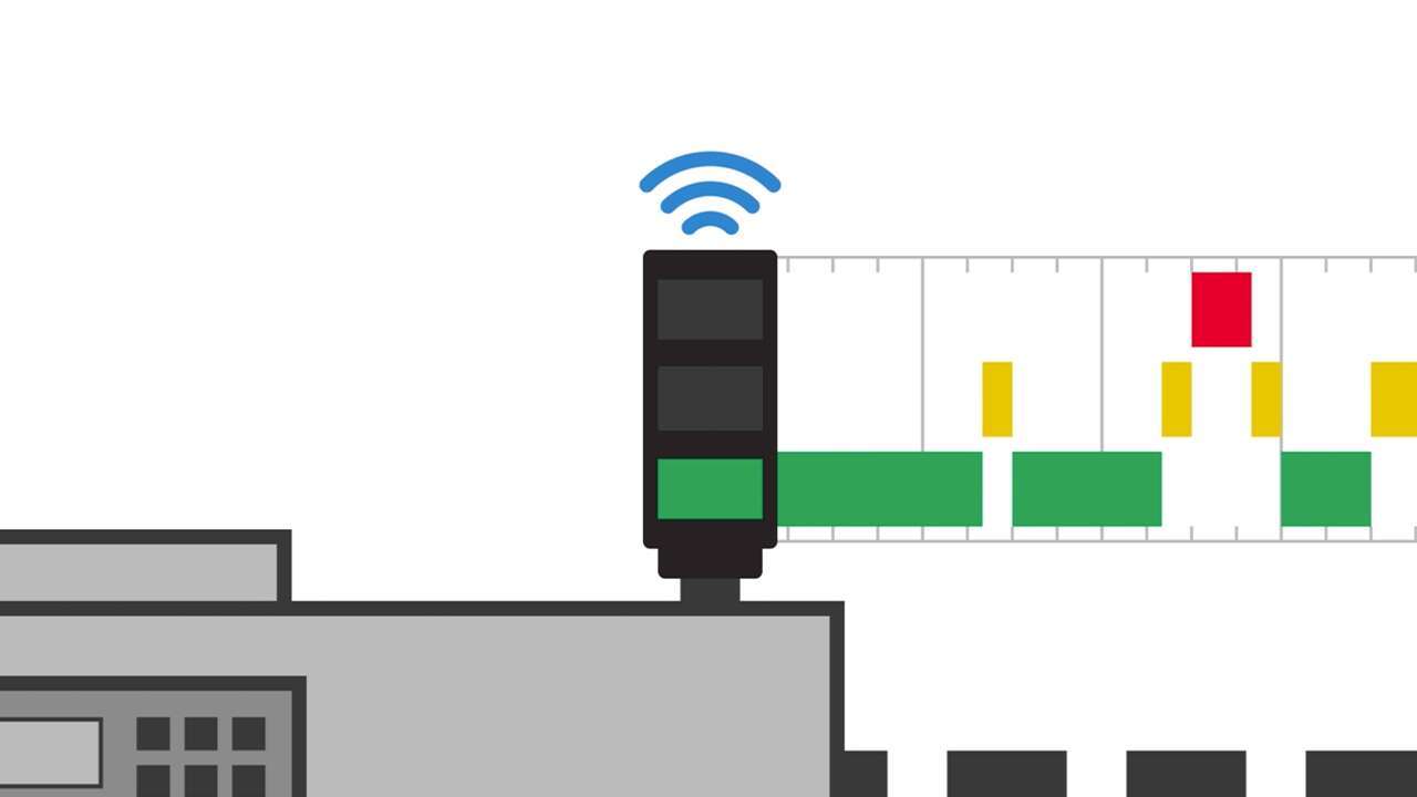 Calculate Oee With A Wireless Solution Video